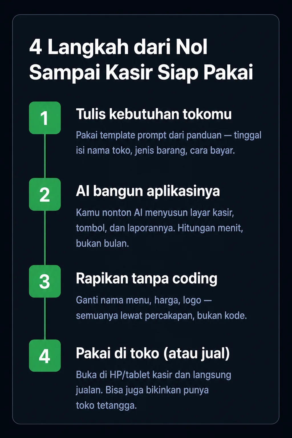 4 langkah dari nol