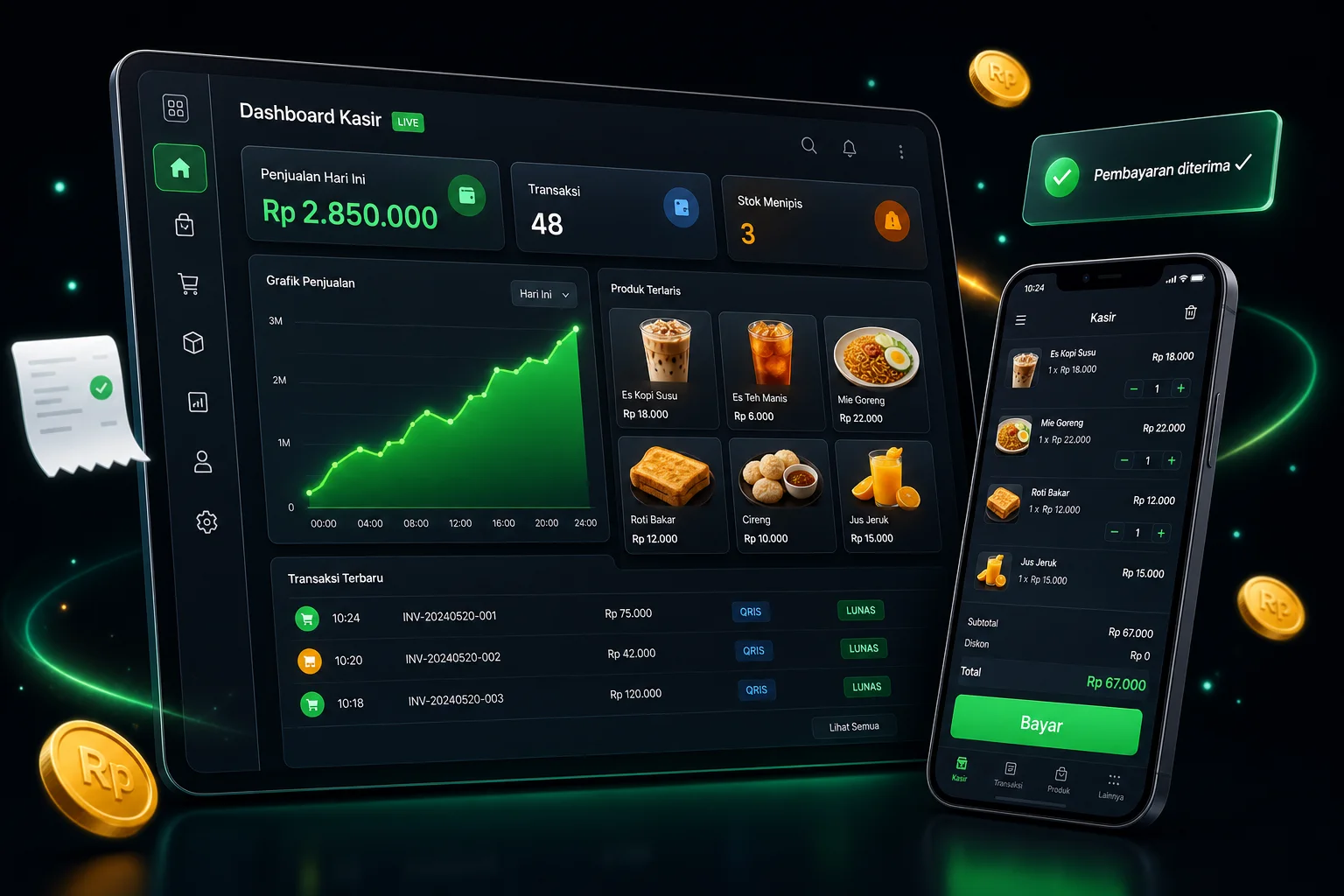 Dashboard kasir hasil AI