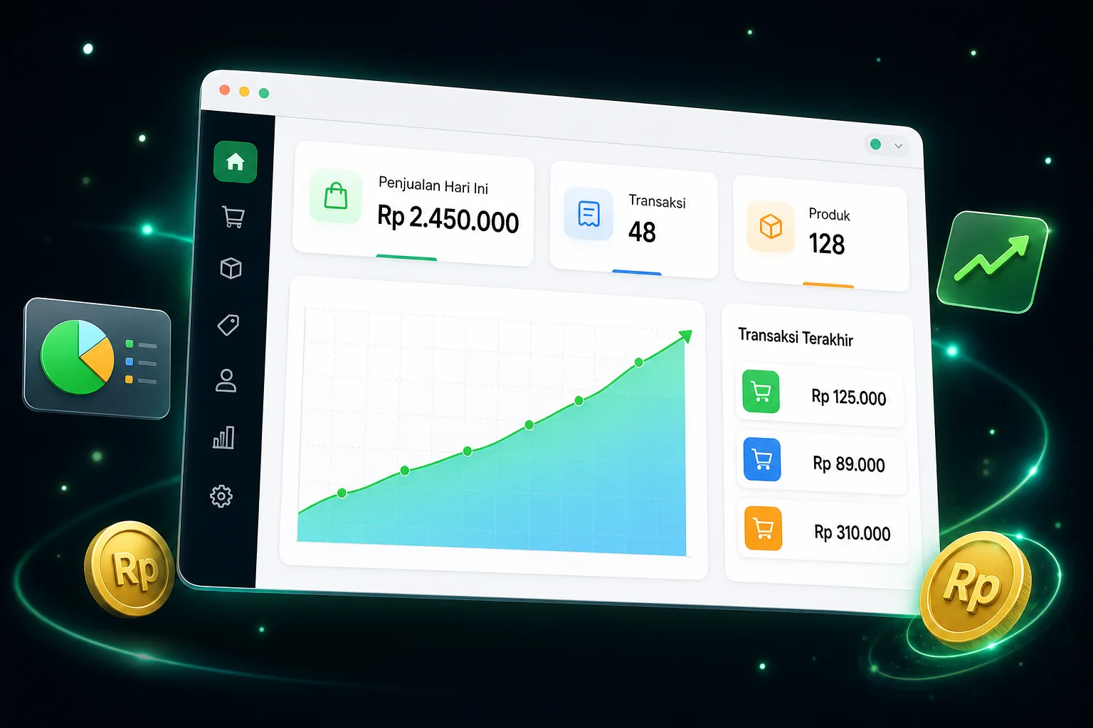 Dashboard jadi